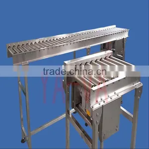 China Roller Conveyor Price thumbnail-1