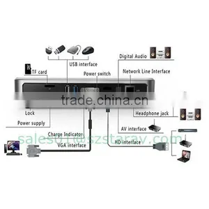 Android 3d Wifi Bluetooth Pico Projector Pocket Projector for Advertise Training Dlp Video Games TV Home Theater Movie Projector thumbnail-3