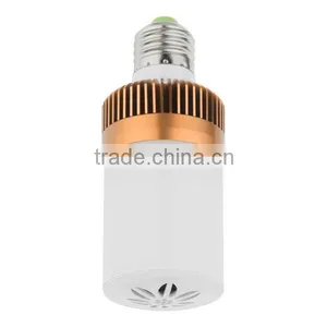 Names Light E27 Import Led Bulbs Bluetooth Audio Speaker ,use for Reading ,night Light Etc. thumbnail-5