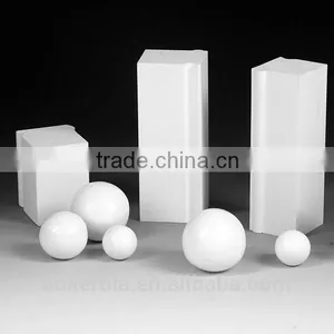 92% Alumina Ball/alumina Ceramic Ball/high Alumina Ball thumbnail-4