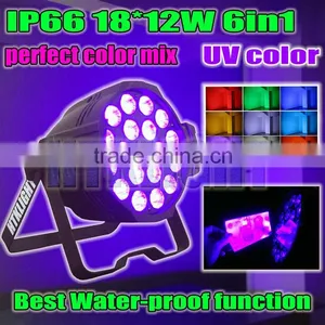 18*12W Led Par Studio Light Kit thumbnail-2