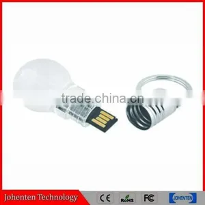 PVC Cartoon USB Flash Drive Memory Stick Wholesale in Shenzhen thumbnail-1