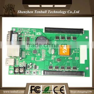 USB+Ethernet Port Controller Card HD-E43 thumbnail-1