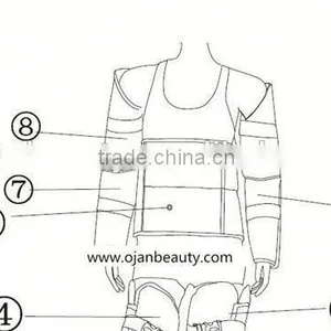 IHAP118 Air Pressure Device Presoterapia in House (trade Agent) thumbnail-3