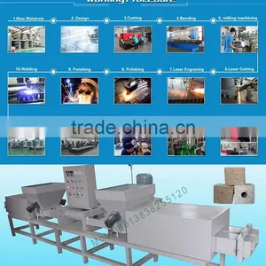 Machine Manufacturers Block Machine Wood Pallet Making Machine thumbnail-5