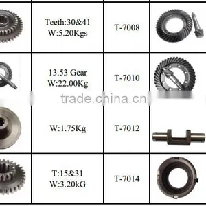 After-market Kamaz Truck Ring Gear Made by Whachinebrothers Ltd. thumbnail-4