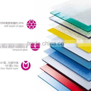 0.118 Inch Thick uv Resistant Polycarbonate Solid Sheet, Polycarbonate Sheet Price thumbnail-3