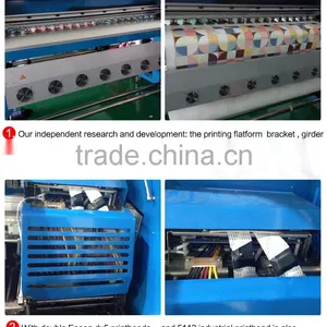 Chinese High Quality Digital Textile Large Format Dye Plotter Printer Sublimation thumbnail-5