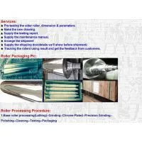 High Finishing Mirror Roller thumbnail-3