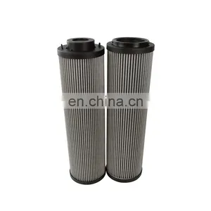 20 Inch Stainless Steel Pleated Metal Water Filter thumbnail-3