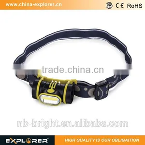 90Lumens COB LED Light Weight Wide Angle Headlamp thumbnail-1