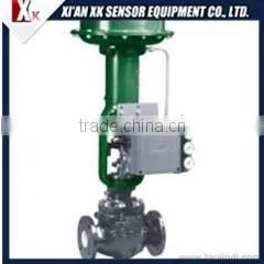 Top Supplier for Fisher 3582i / in Stock / in thumbnail-1