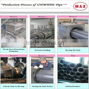 DN20-1400MM Dredge Pipe/PE Pipe/UHMWPE Dredge Pipe thumbnail-5