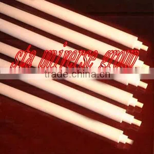 Ceramic Raw Materials Professional Alumina Ceramic Tubes thumbnail-5