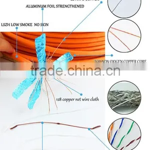 Factory Wholesale Best Price for 305m Cable Ethernet Cat7 0.584mm Cat 7 Wire thumbnail-6