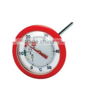 Instant Read Wine Thermometer With Silicone Cover thumbnail-1