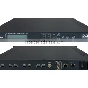 SC-1815 8 Channel Hdmi Encoder / 8IN1 HDMI H.264 to IPTV Encoder / Iptv Encoder thumbnail-1