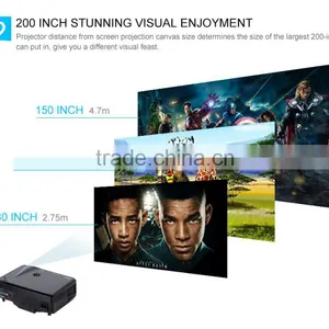 Home Theater Video Projector With AV/SD/VGA/USB/HDMI Port thumbnail-1