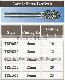 Carbide Burrs thumbnail-1