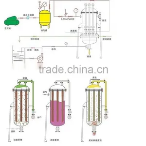 Oil and Water Filter Housing thumbnail-1