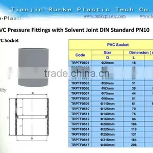 PVC Pipe Fitting PVC Socket DIN Standard PN10 thumbnail-1