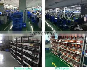 Dongguan Siker Electronics Co., Ltd. company overview - view 2 thumbnail