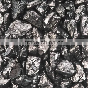 Carbon Additive thumbnail-5