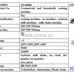 Direct Supply Electric Vegetable Chopper/electric Onion Chopper/carrot Chopper Juicer Machine thumbnail-6