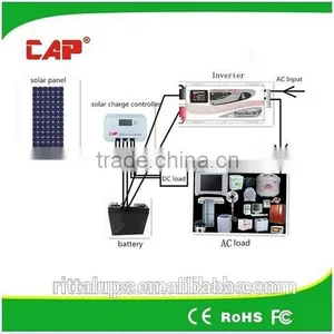 10kva Solar System Installment for Hotel thumbnail-1