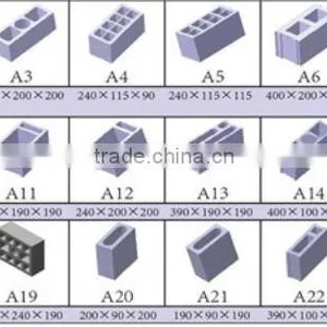 Bricks Equipment Concrete Blocks Making Machine thumbnail-5