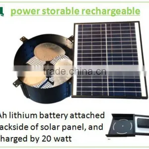 Vent Goods Roof Top Ventilation Fan Solar Roof Fan Solar Attic Vent Fan thumbnail-1