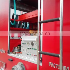 CNHTC HOWO 4X4 Water Tank Howo Fire Truck China Factory thumbnail-5