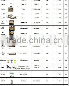 Furniture Sourcing Agent, Shunde Foshan Buying Agent and Shipping thumbnail-5