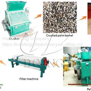 Good Feedback Palm Kernel Oil Making Machine Palm Kernel Oil Mill Plant Small Scale Palm Kernel Oil Crushing Machine thumbnail-3