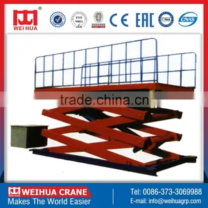 Weihua Quickly Movable Hydraulic Scissor Lift thumbnail-1