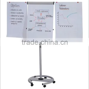 Mobile Whiteboard Standard Magnetic Dry Erase Whiteboard Flip Chart Stand thumbnail-1