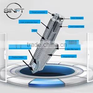 Stainless Steel Sintered Fiber Web Corrugated Filter Elements thumbnail-3