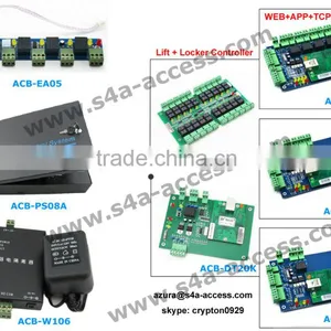 Rio Olympic Games Access Controller for Multiple Doors thumbnail-5