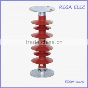 35KV Suspension Composite Insulator,FZSW-35/6,Composite Polymer Suspension Rod Insulator thumbnail-1