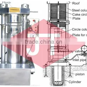 High Efficiency Oil Making Machine Hydraulic Oil Plant Machine thumbnail-3