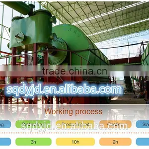 Shangqiu Dayi Waste Tyre Recycling System thumbnail-1