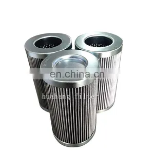 Replacement Stainless Steel Mesh 100um Filter Cartridge SL014B100B/SL014B25B/SL014B40B/SL014B60B thumbnail-6