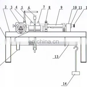 Intelligent Quadruple Soil Direct Shear Test Apparatus Machine thumbnail-4