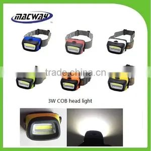 3W COB Waterproof Led Head Light thumbnail-1