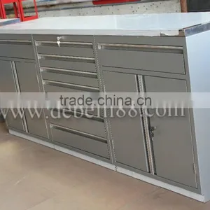 Industrial Equipment Storage Stainless Steel Cabinet With Two Doors AX-96155-3 thumbnail-3