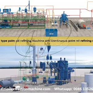 Batch Type Palm Oil Palm Kernel Oil Refining Machine for Purify Crude Palm Oil thumbnail-2