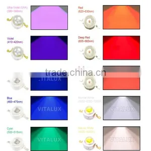 9W 310nm - 311nm UV Led With 25mW thumbnail-5