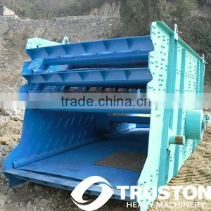 High Screening Efficiency Circular Vibrating Screen for Mining, Sand, Gravel and Coal, CYK Circular Vibrating Screen thumbnail-1