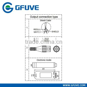 Electrical AC Flexible Rogowski Coil Current Sensor thumbnail-2