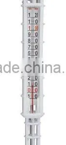 Milk Thermometer thumbnail-1